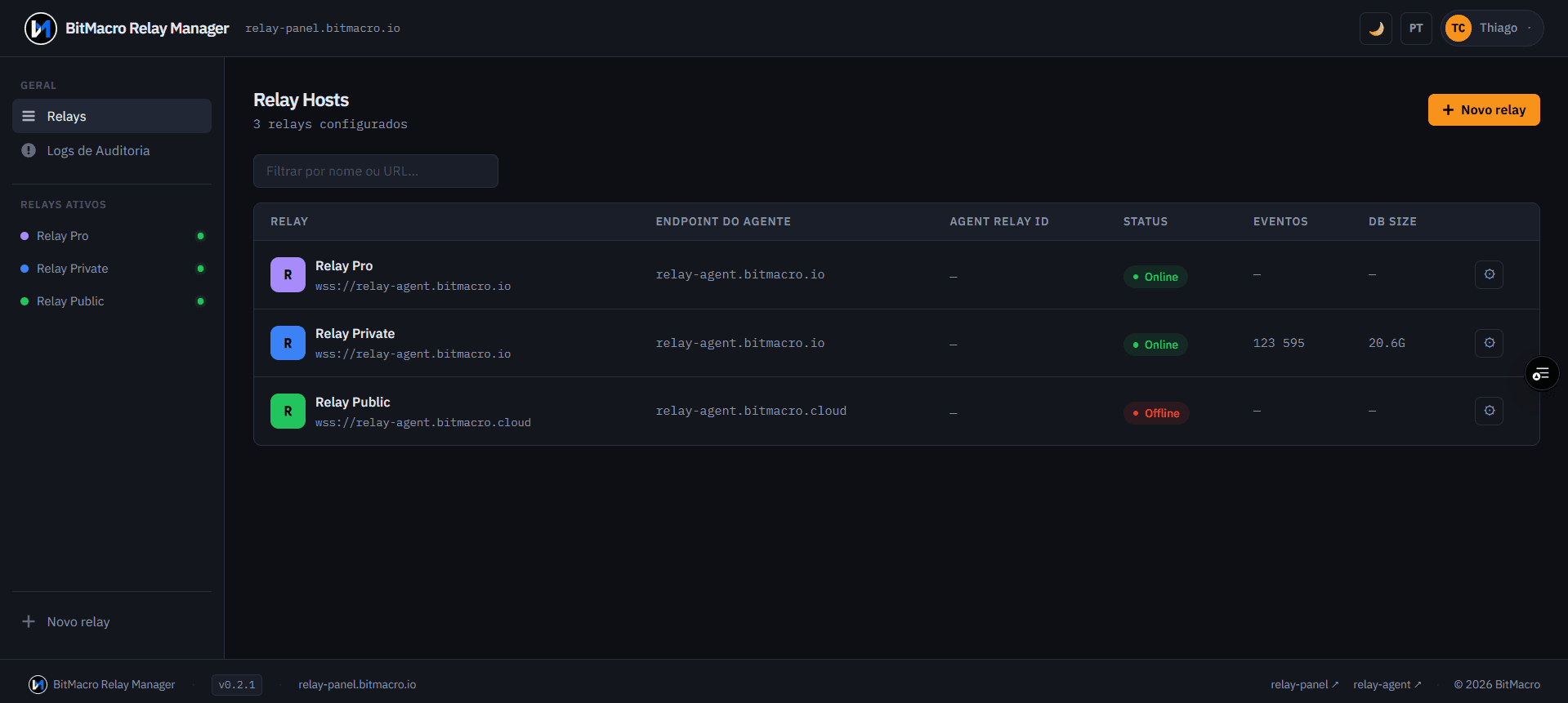 BitMacro Relay Manager — Dashboard with relay table, sidebar and status badges